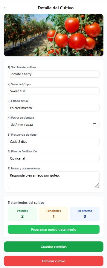Detalles de cultivo
